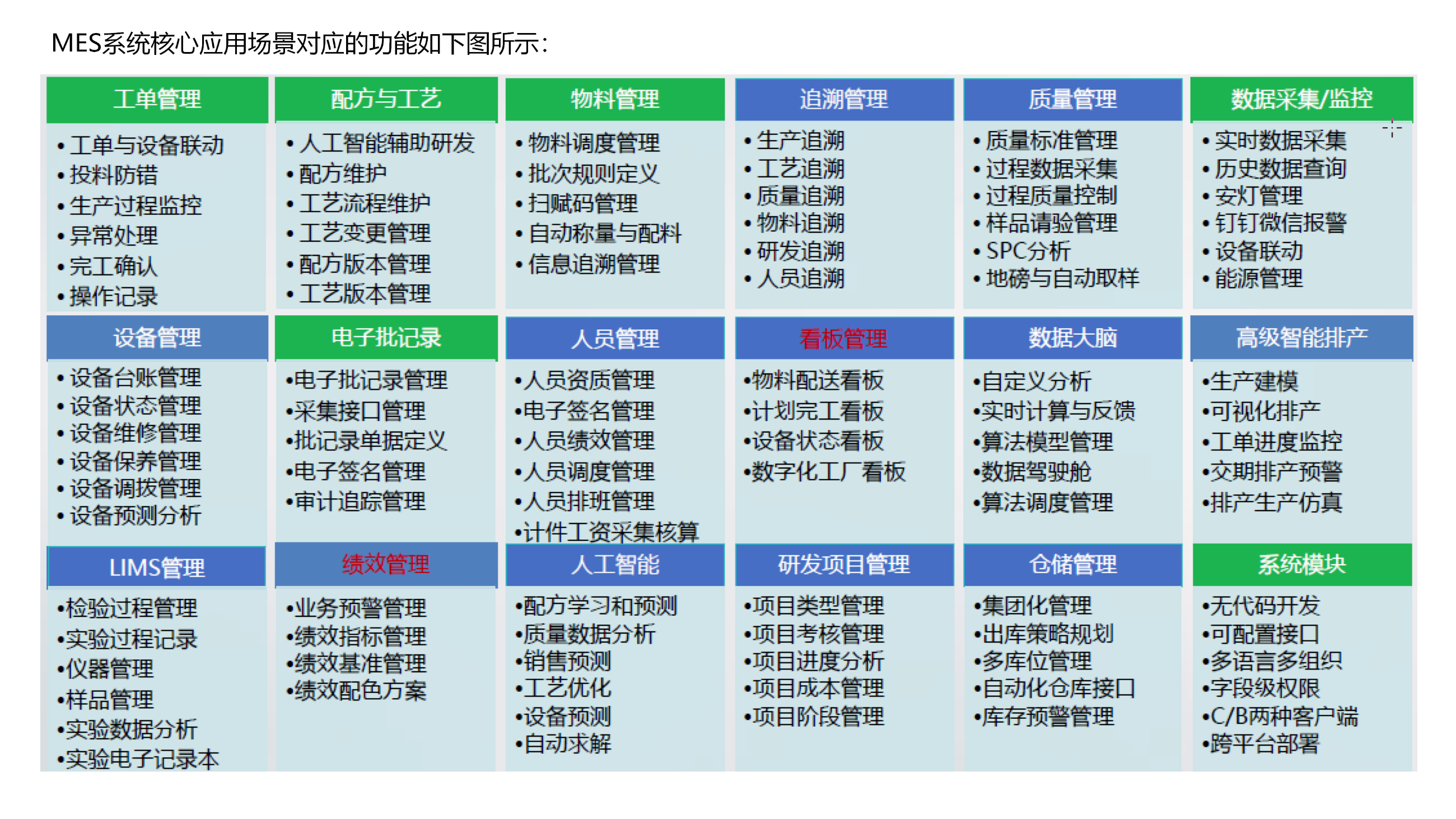 圖片關鍵詞