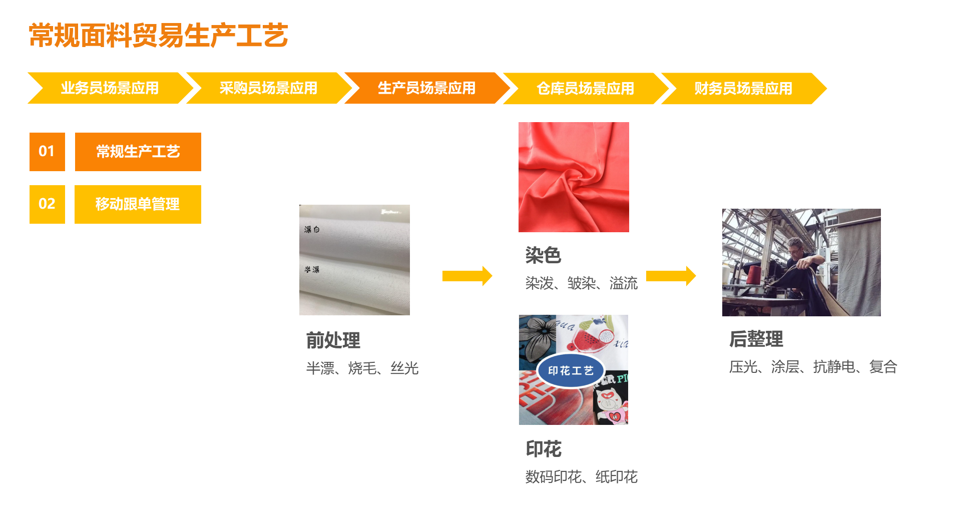 圖片關鍵詞